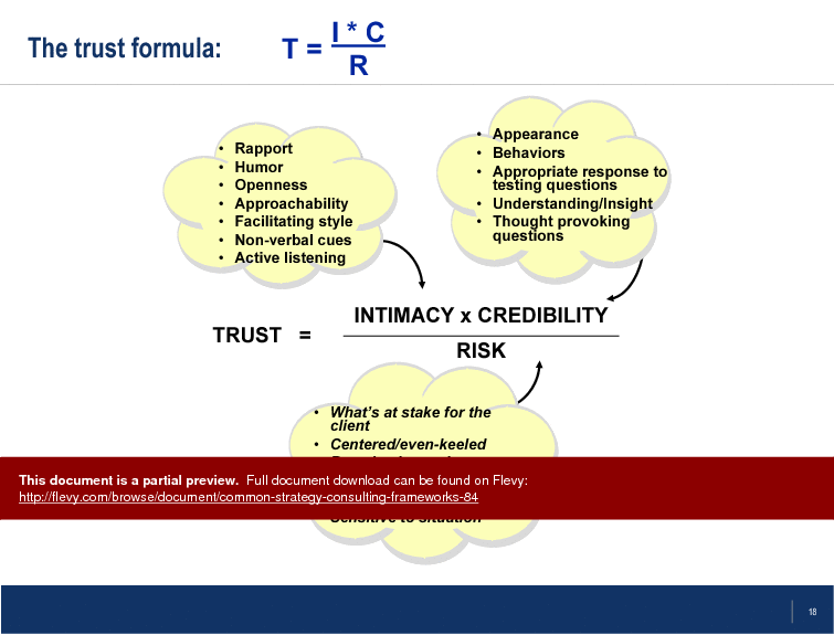 Common Strategy Consulting Frameworks (19-slide PPT PowerPoint presentation (PPT)) Preview Image