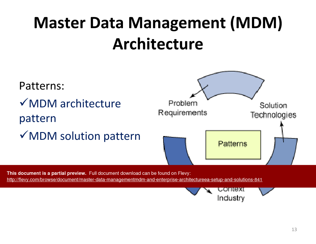 Master Data Management (MDM) and Enterprise Architecture (EA) Setup & Solutions (38-slide PowerPoint presentation (PPT)) Preview Image