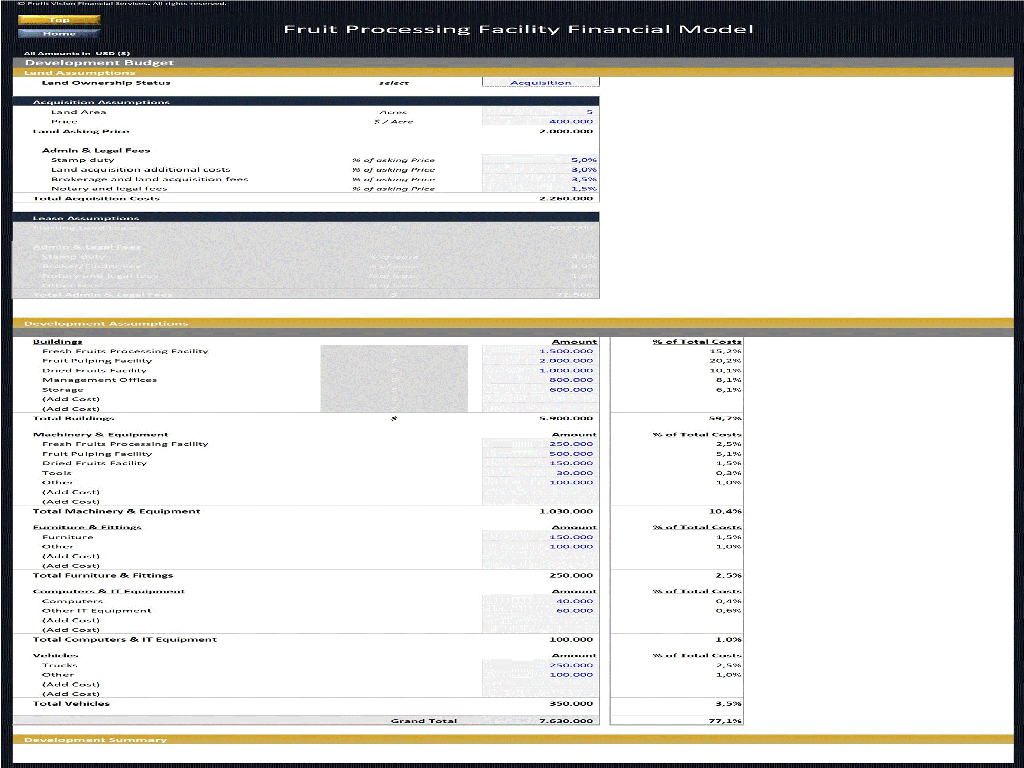 Fruit Processing Facility - 10 Year Financial Model (Excel template (XLSX)) Preview Image