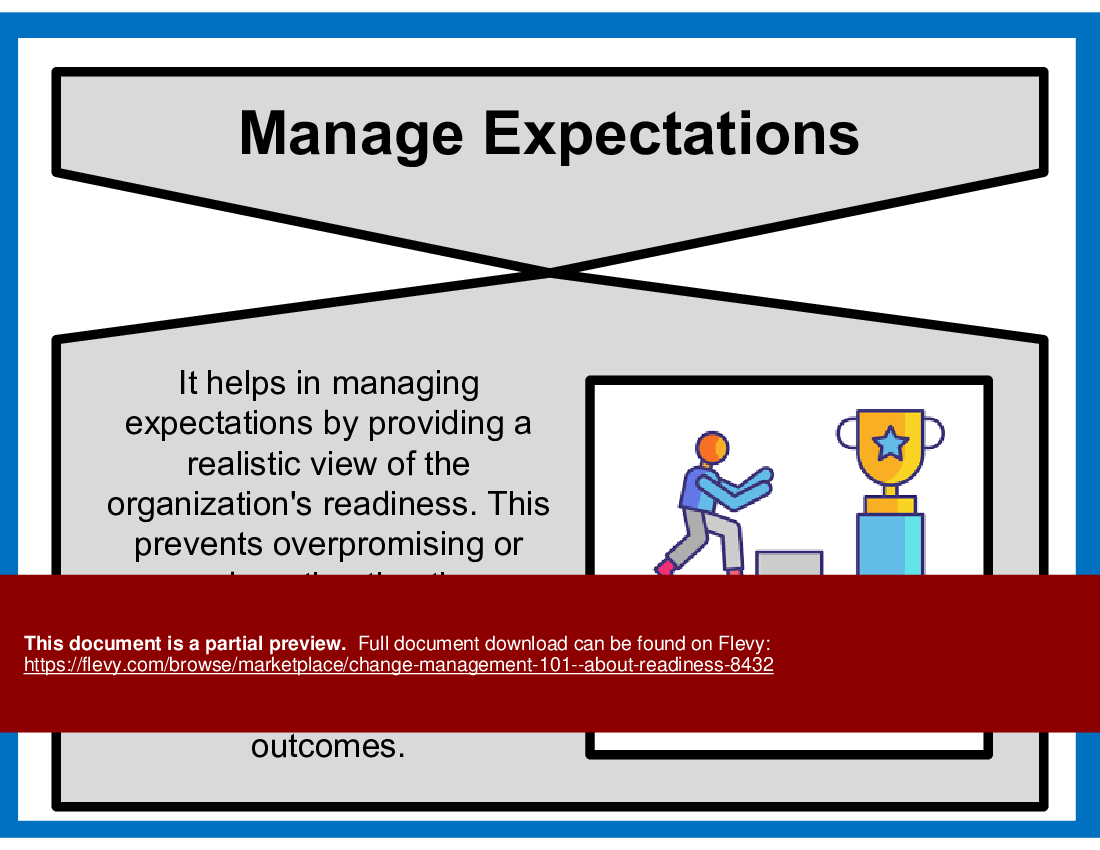 Change Management 101 - About Readiness (12-slide PPT PowerPoint presentation (PPT)) Preview Image