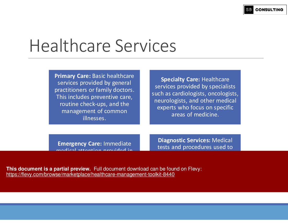 Healthcare Management Toolkit (179-slide PPT PowerPoint presentation (PPTX)) Preview Image