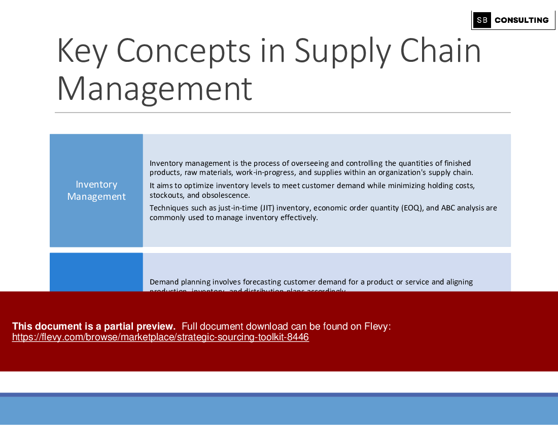 Strategic Sourcing Toolkit (144-slide PPT PowerPoint presentation (PPTX)) Preview Image