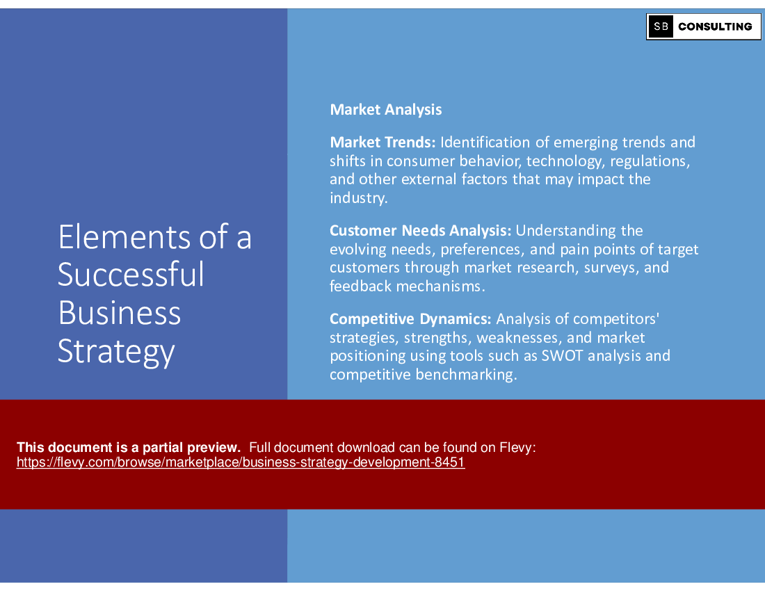 Business Strategy Development (123-slide PPT PowerPoint presentation (PPTX)) Preview Image