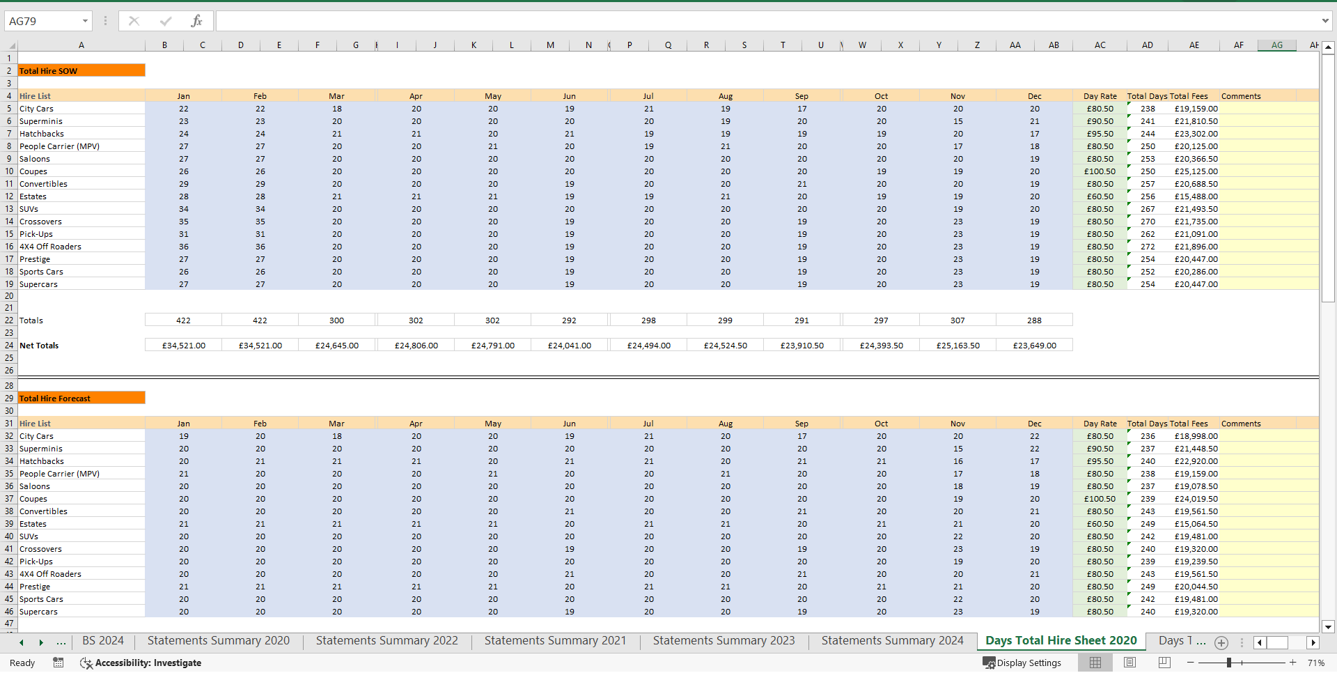 3 Statement Car Hire Company Finance Model (Excel template (XLSX)) Preview Image