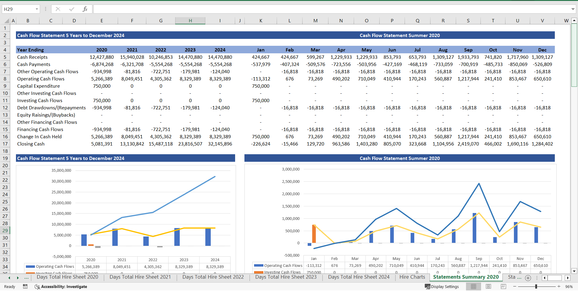 3 Statement Truck Rental Company Finance Model (Excel template (XLSX)) Preview Image
