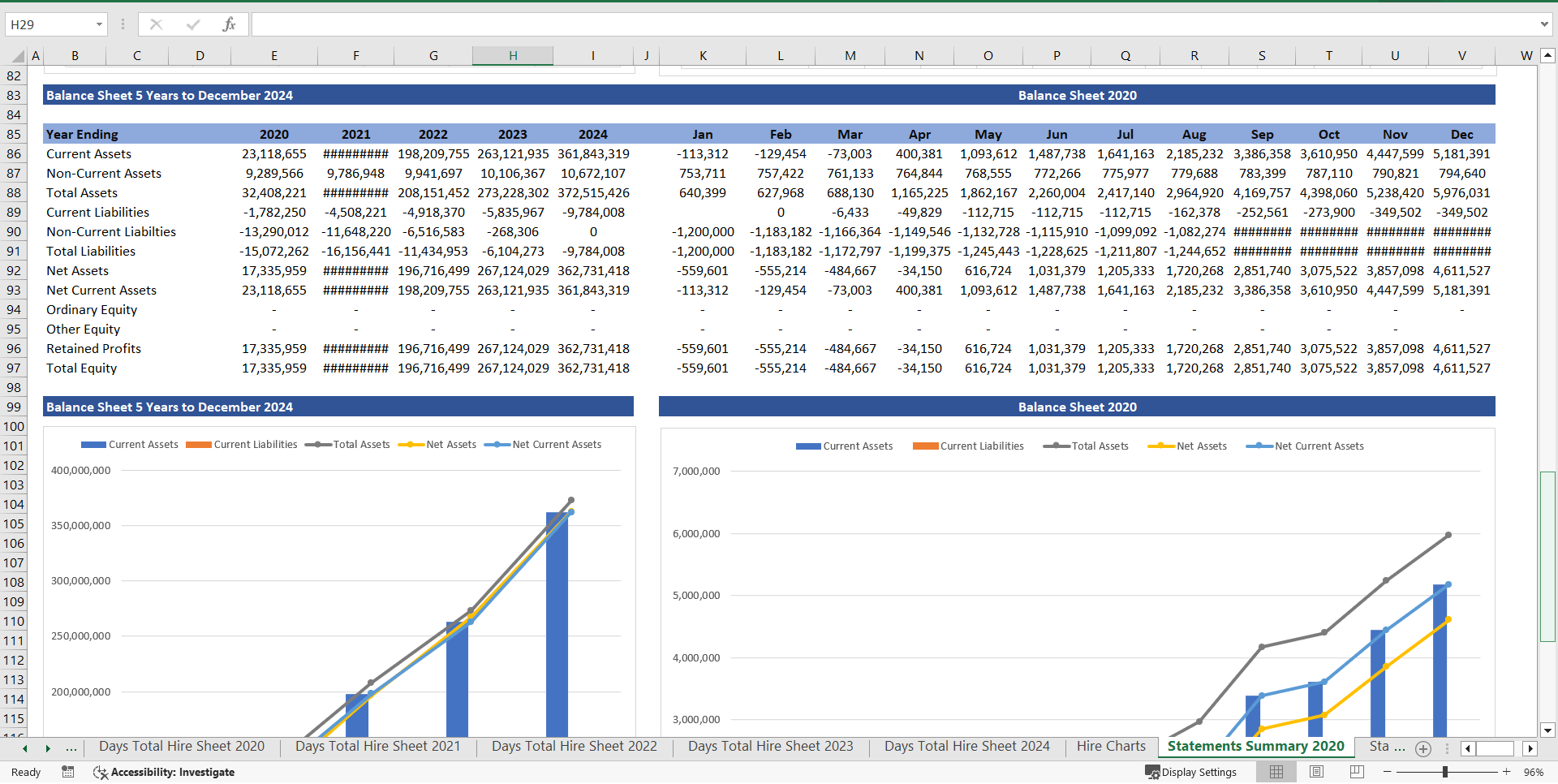 3 Statement Truck Rental Company Finance Model (Excel template (XLSX)) Preview Image