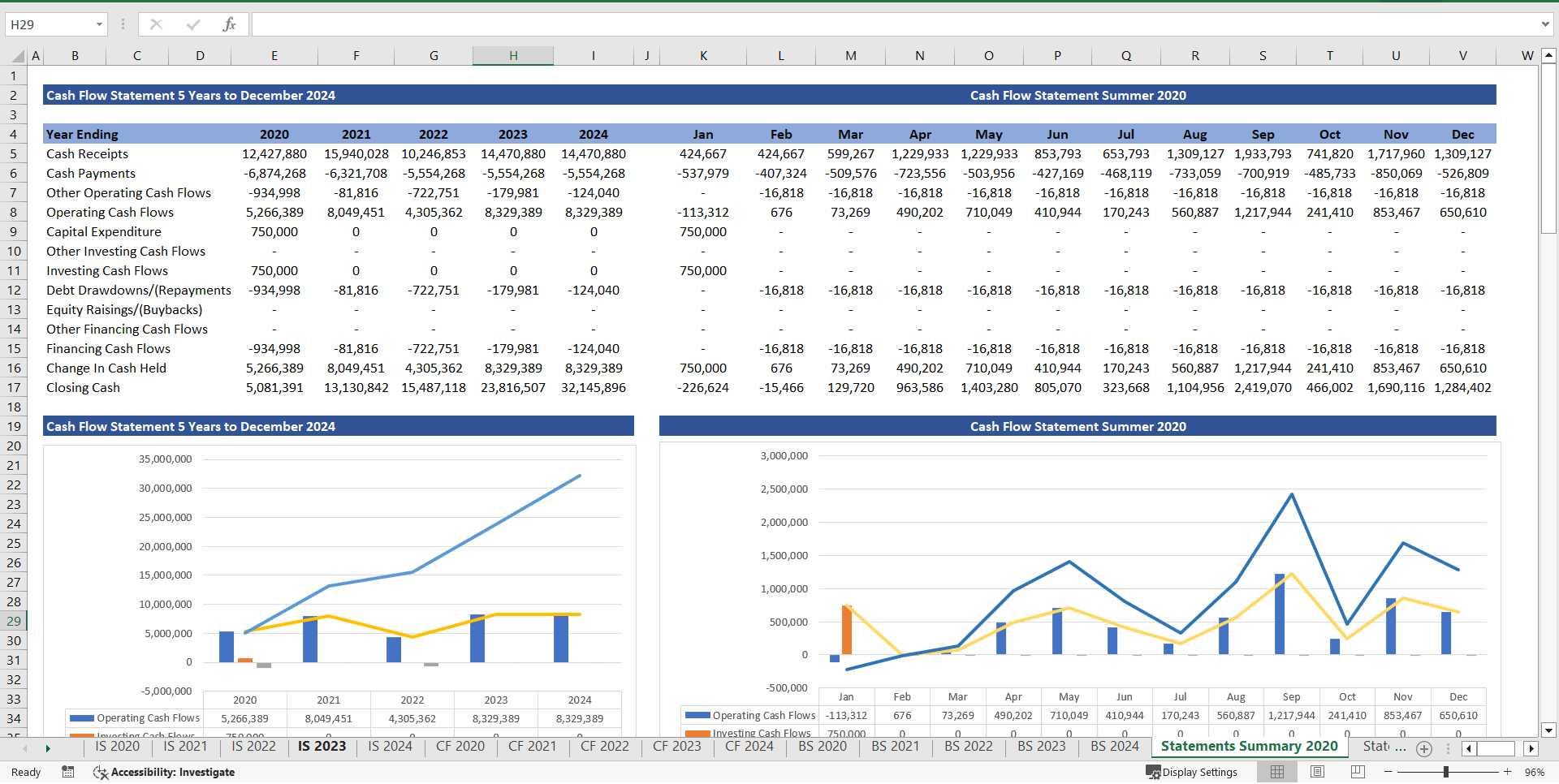 3 Statement Van Hire Company Finance Model (Excel template (XLSX)) Preview Image