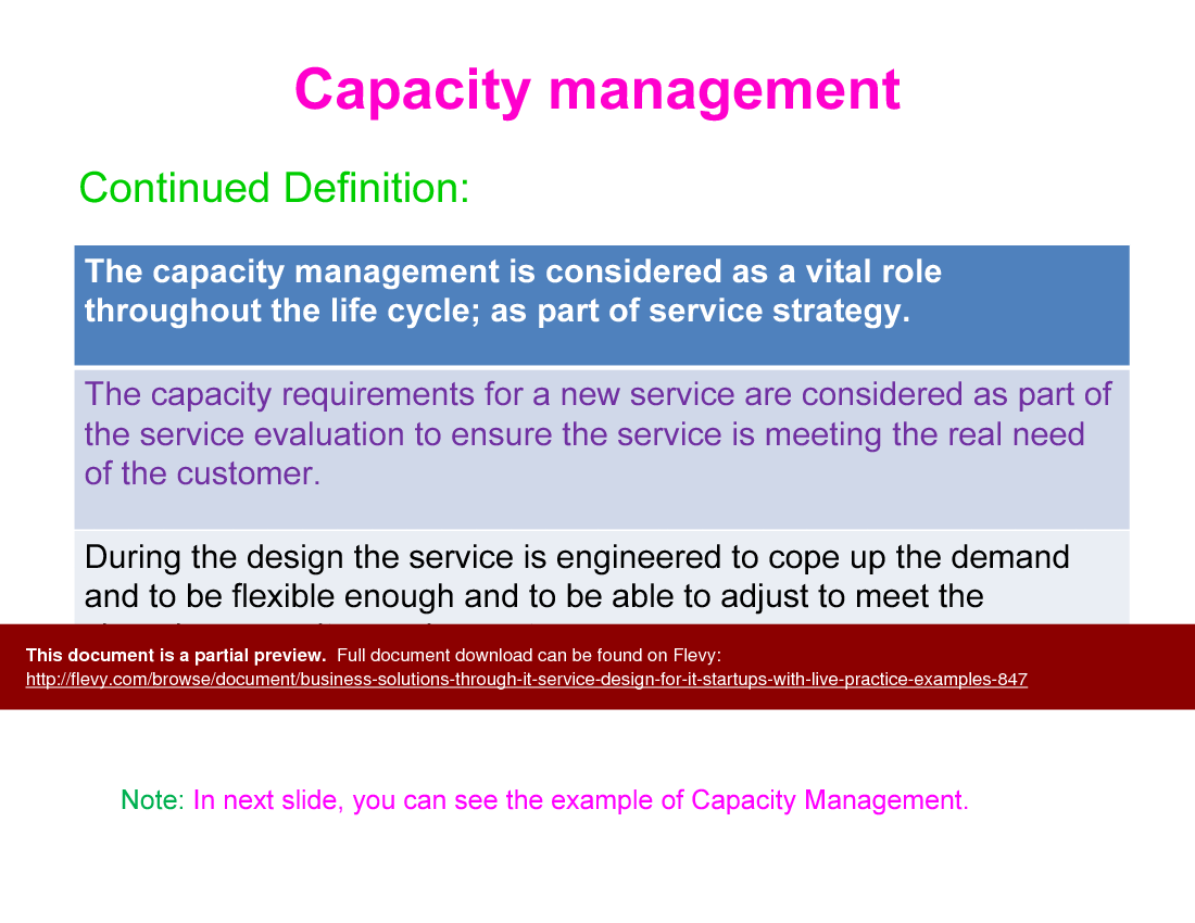 Business Solutions through IT Service Design (for IT Startups) (85-slide PPT PowerPoint presentation (PPT)) Preview Image