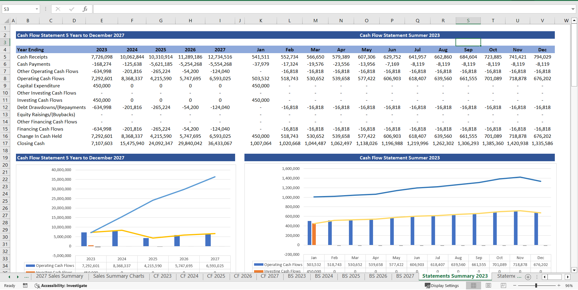 3 Statement Software Development Company Finance Model (Excel template (XLSX)) Preview Image