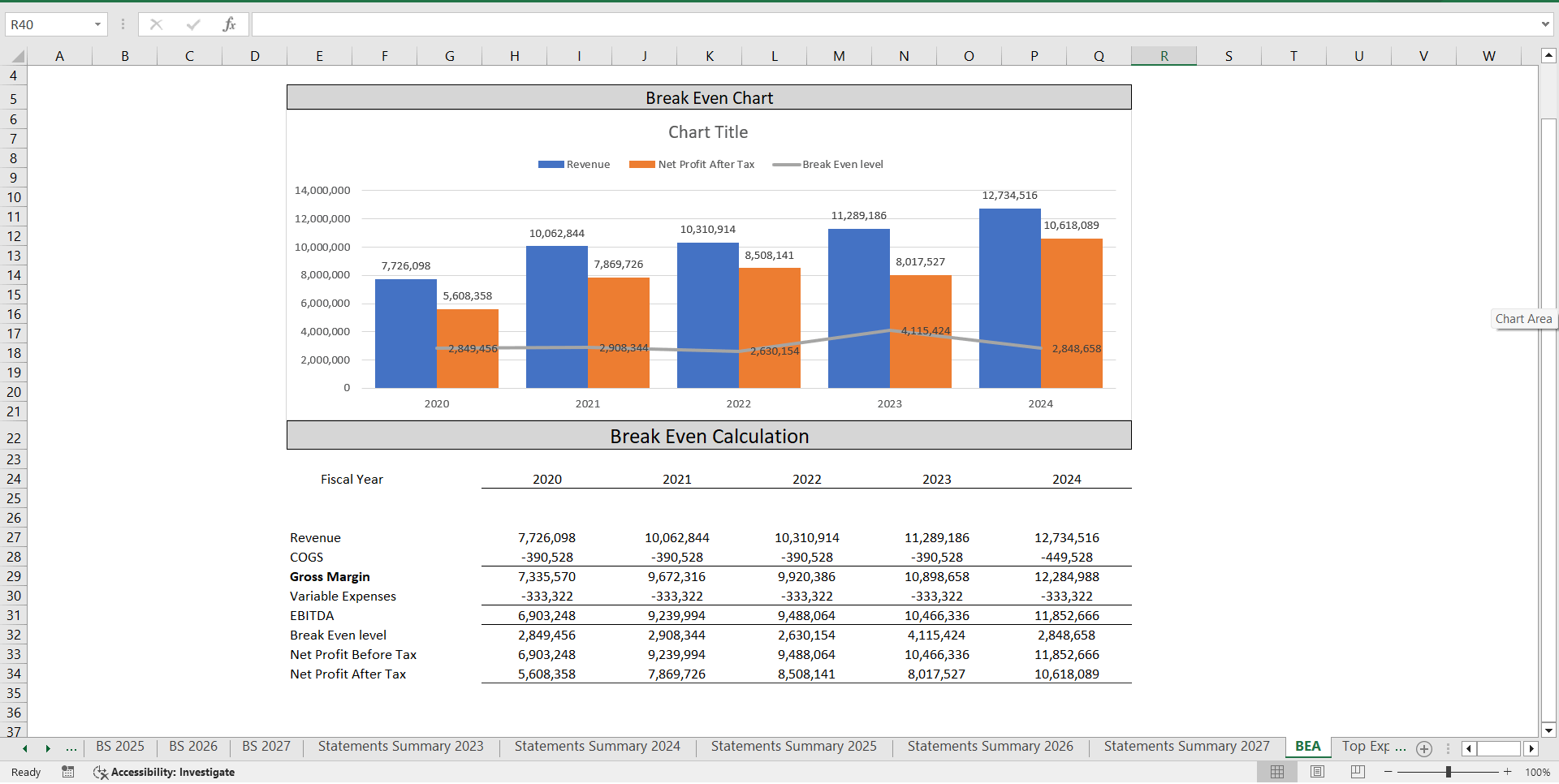 3 Statement SaaS Development Company Finance Model (Excel template (XLSX)) Preview Image