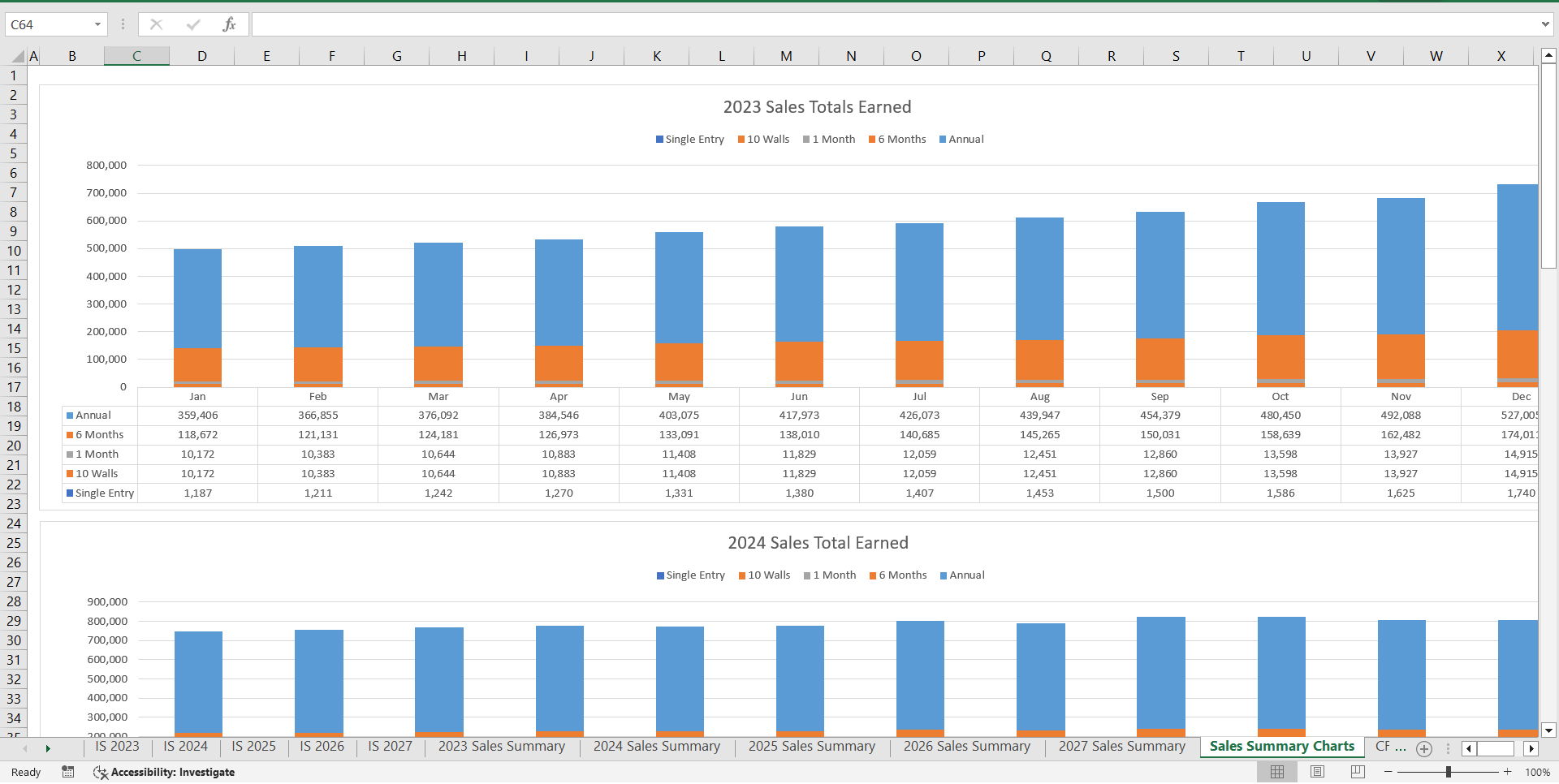 3 Statement Rock Climbing Gym Finance Model (Excel template (XLSX)) Preview Image