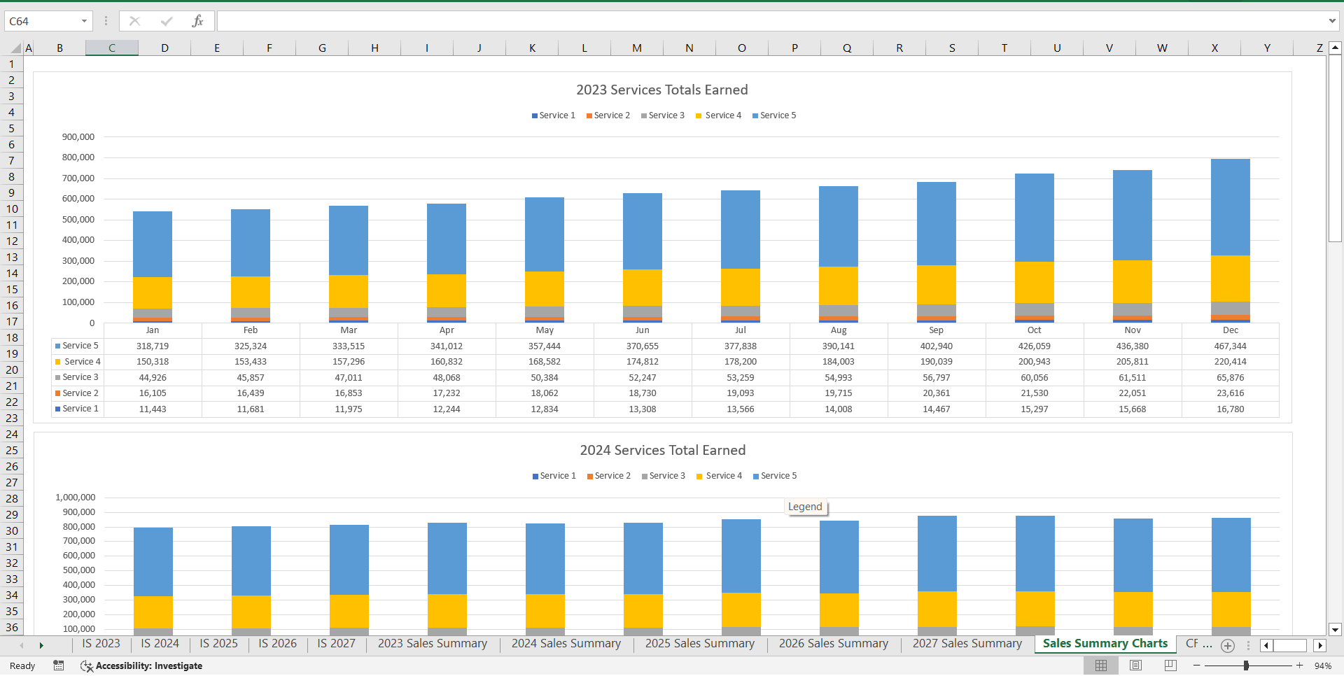 Data Analytics Services Financial Model (Excel template (XLSX)) Preview Image
