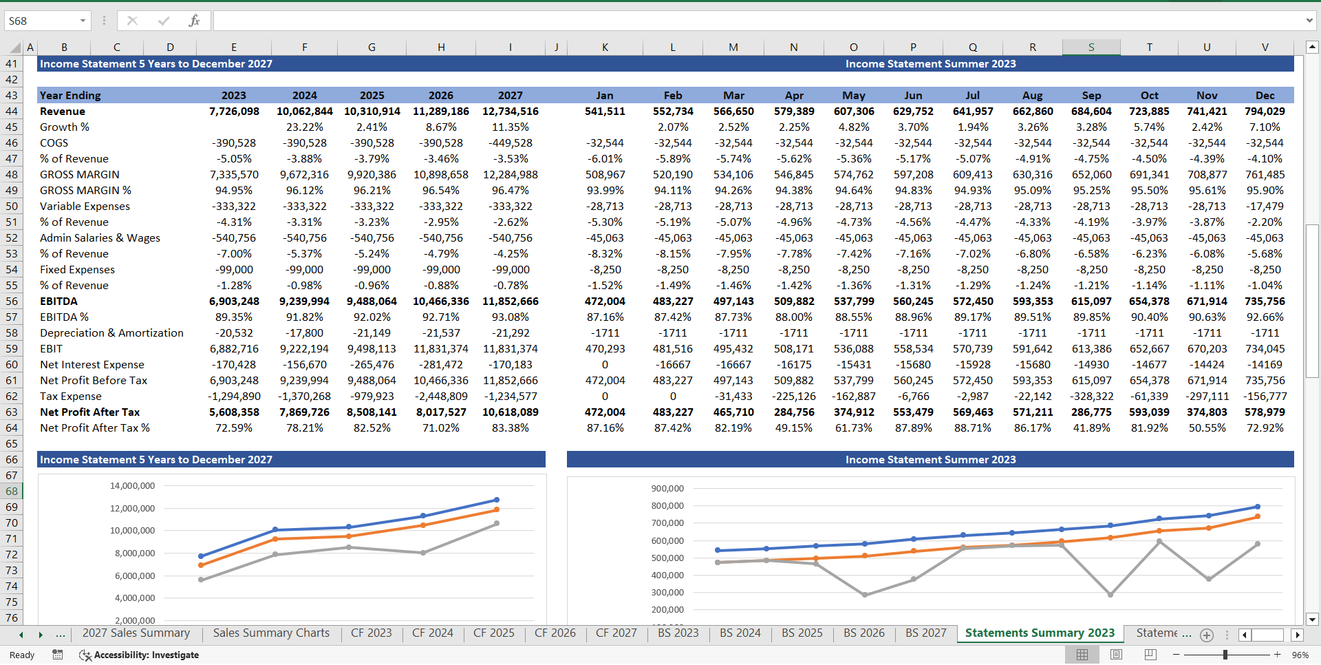Data Analytics Services Financial Model (Excel template (XLSX)) Preview Image