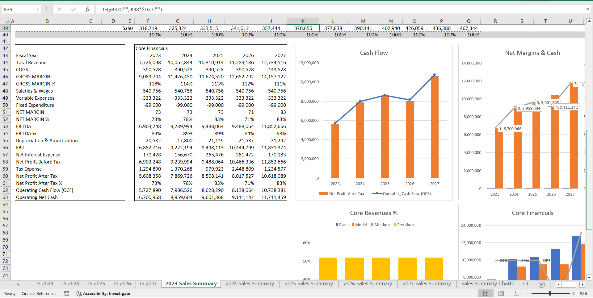 Cyber Security Software Company Finance Model (Excel template (XLSX)) Preview Image