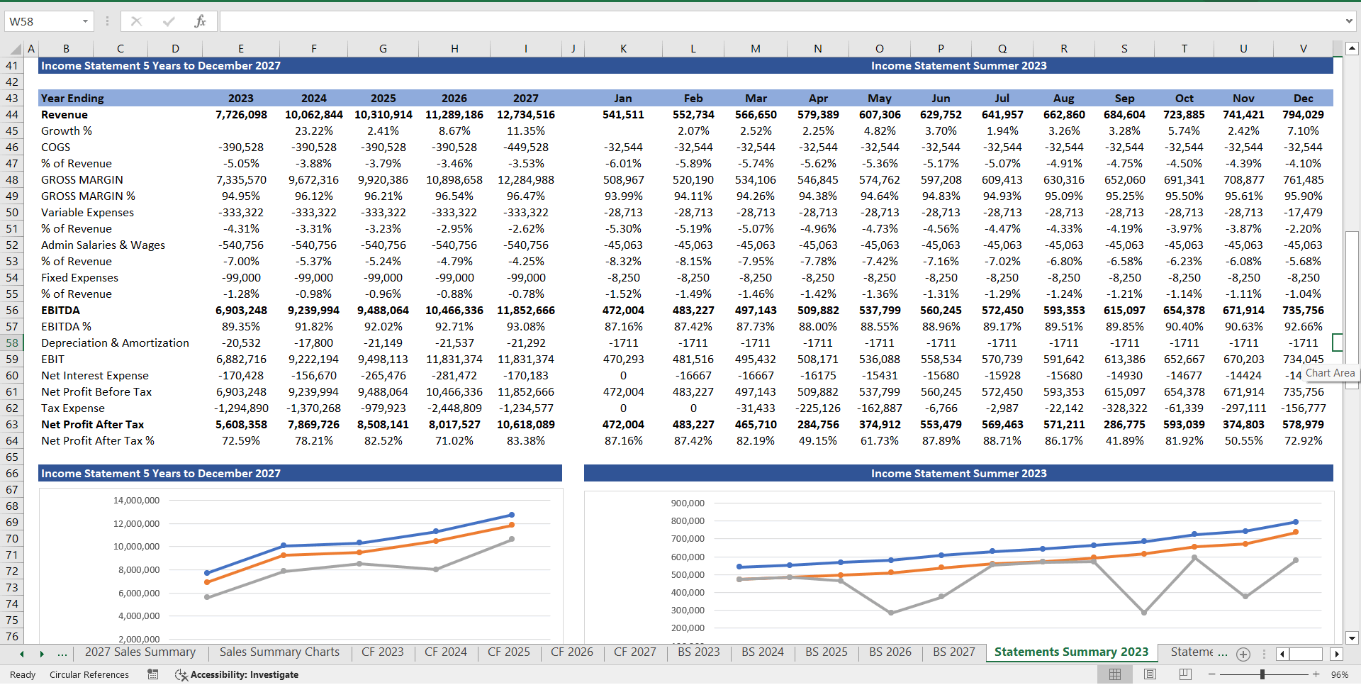 Cyber Security Software Company Finance Model (Excel template (XLSX)) Preview Image