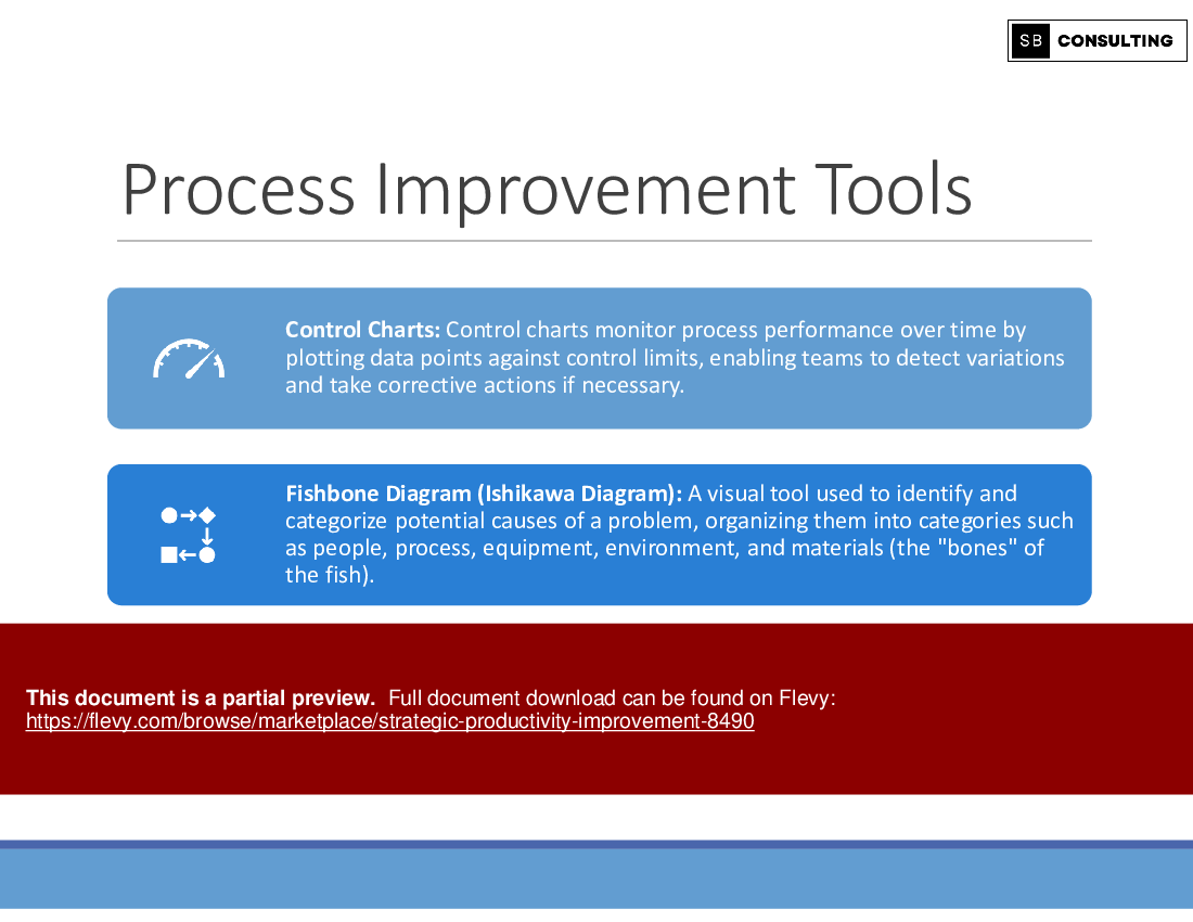 Strategic Process Improvement (180-slide PPT PowerPoint presentation (PPTX)) Preview Image