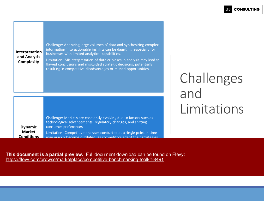 Competitive Benchmarking Toolkit (111-slide PPT PowerPoint presentation (PPTX)) Preview Image