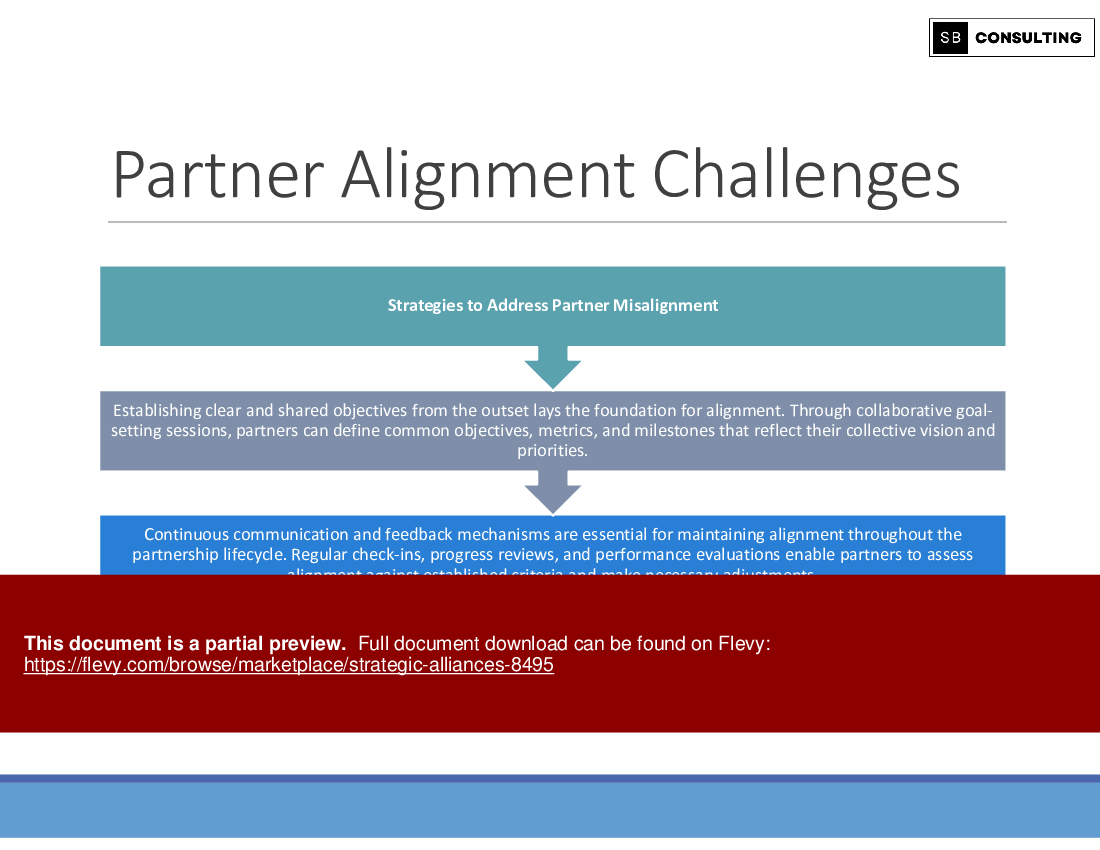 Strategic Alliances (150-slide PPT PowerPoint presentation (PPTX)) Preview Image
