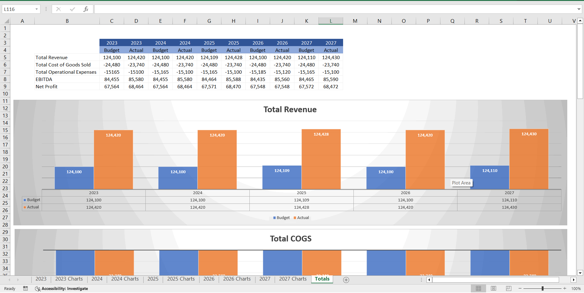 Budget vs. Actual Forecasts 5 Years Excel Template (Excel template (XLSX)) Preview Image