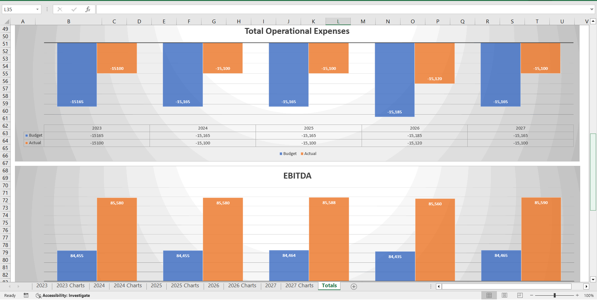 Budget vs. Actual Forecasts 5 Years Excel Template (Excel template (XLSX)) Preview Image