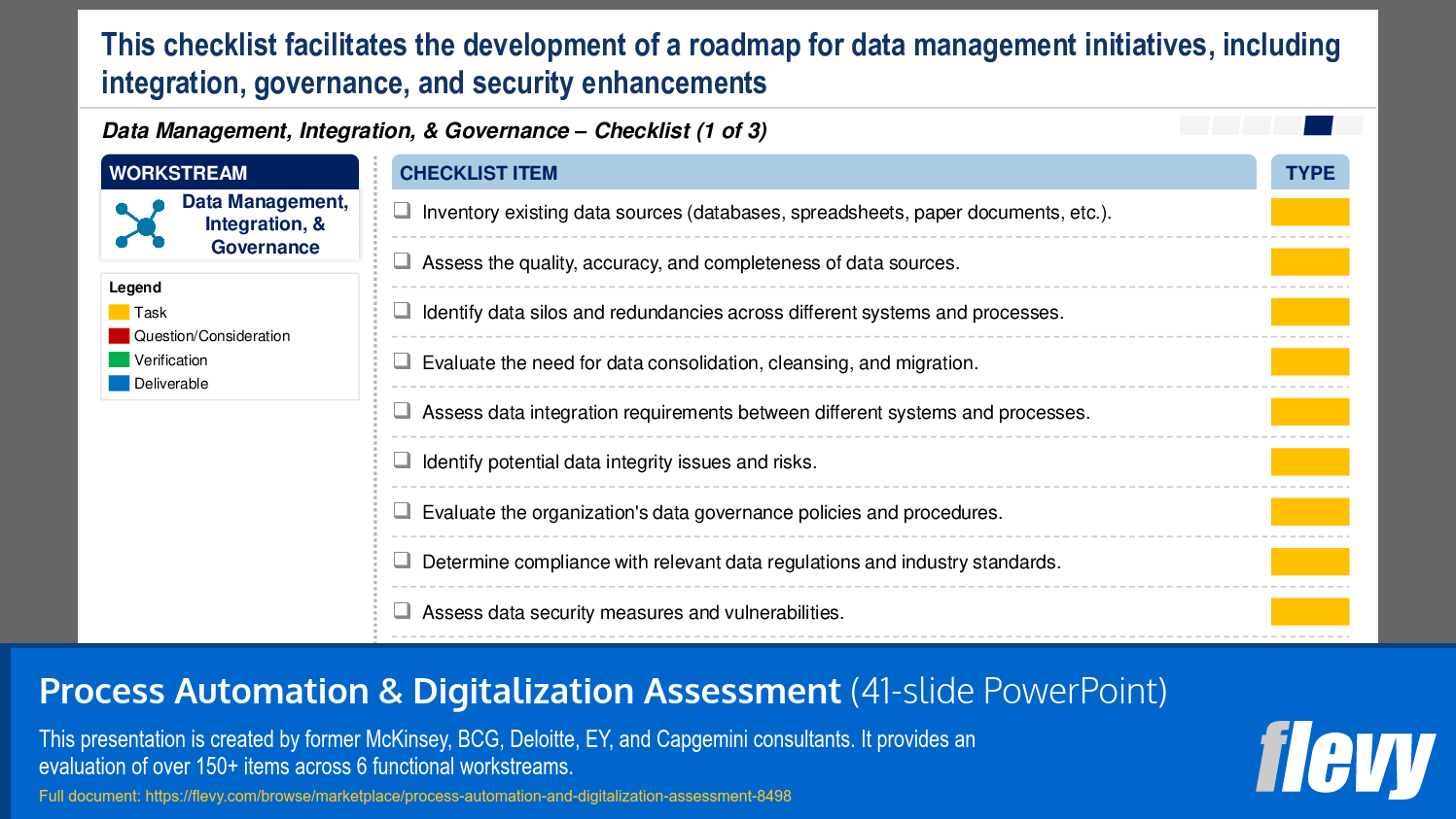 Process Automation & Digitalization Assessment (41-slide PPT PowerPoint presentation (PPTX)) Preview Image