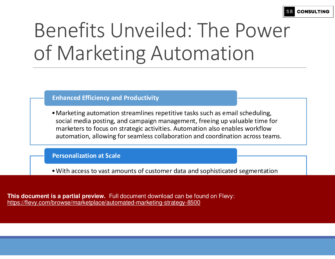 Automated Marketing Strategy (176-slide PPT PowerPoint presentation (PPTX)) Preview Image