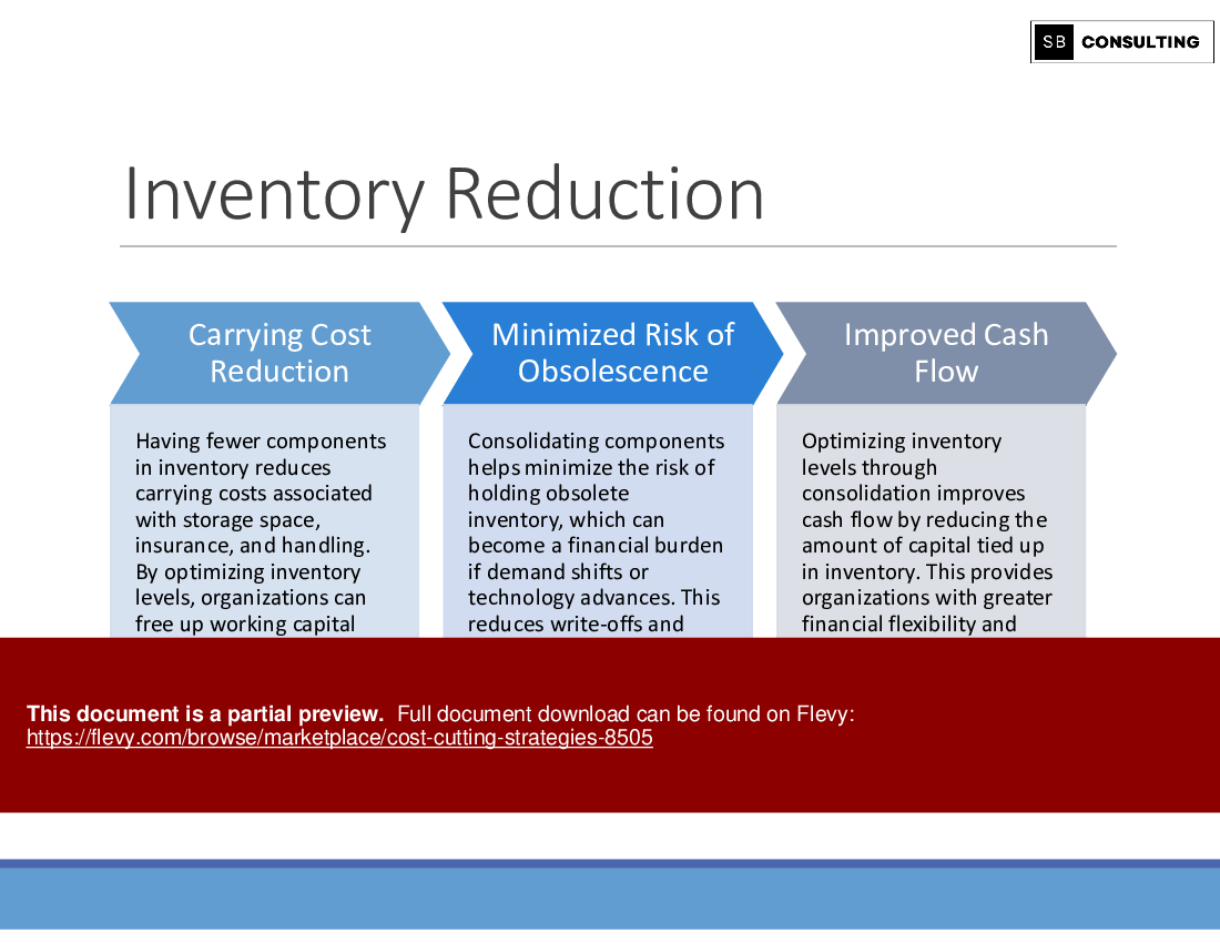 Cost Cutting Strategies (223-slide PPT PowerPoint presentation (PPTX)) Preview Image