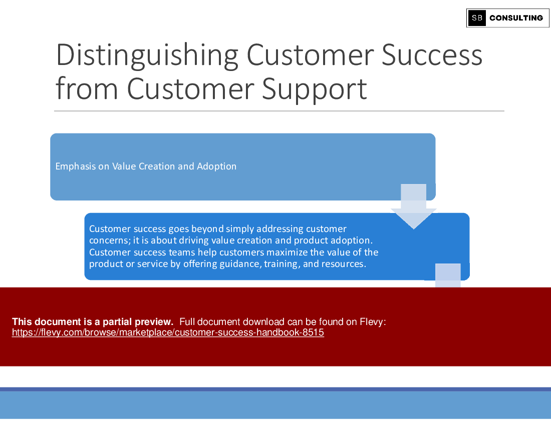 Customer Success Handbook (135-slide PPT PowerPoint presentation (PPTX)) Preview Image