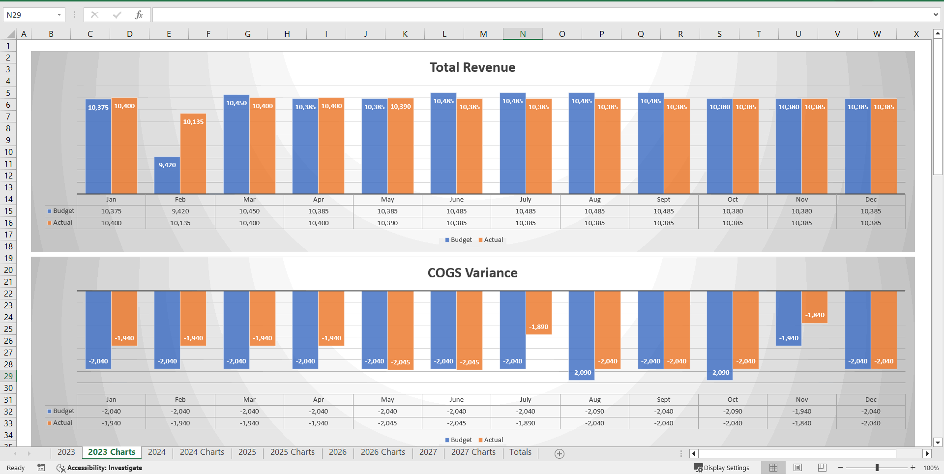 Cost Variance Budget vs Actual Forecasts 5 Years (Excel template (XLSX)) Preview Image