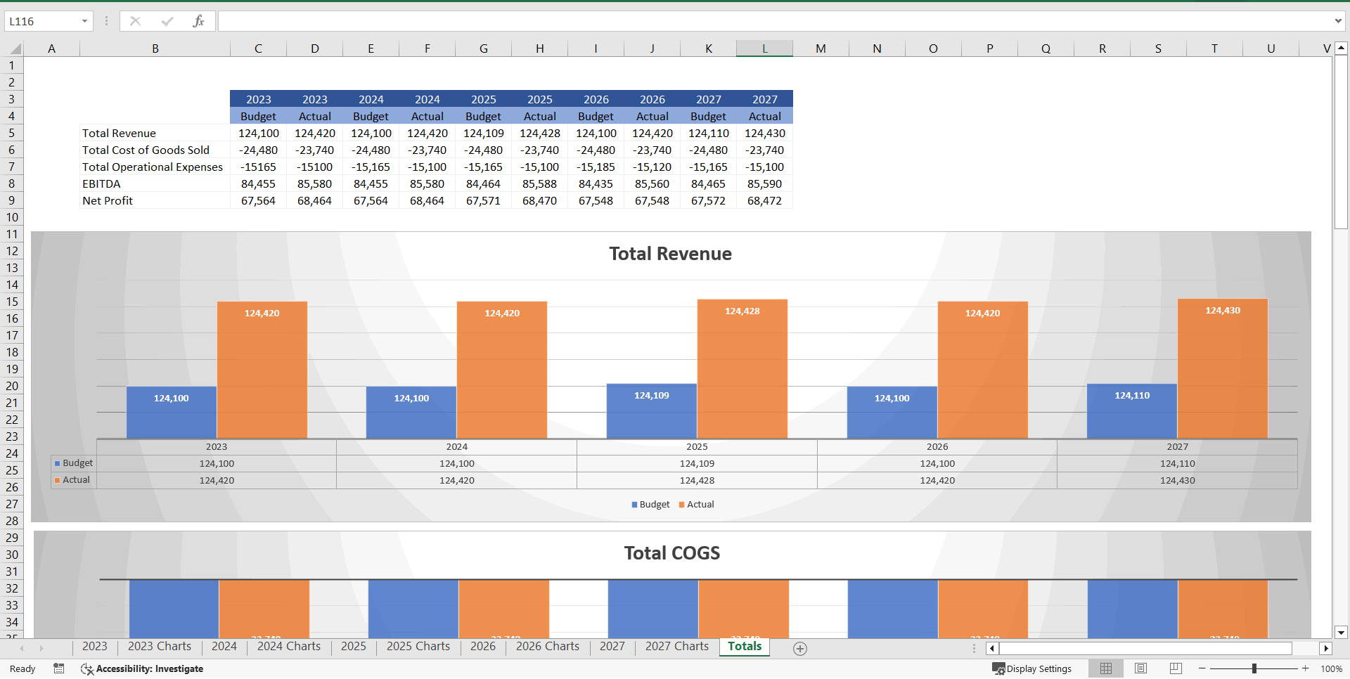 Cost Variance Budget vs Actual Forecasts 5 Years (Excel template (XLSX)) Preview Image