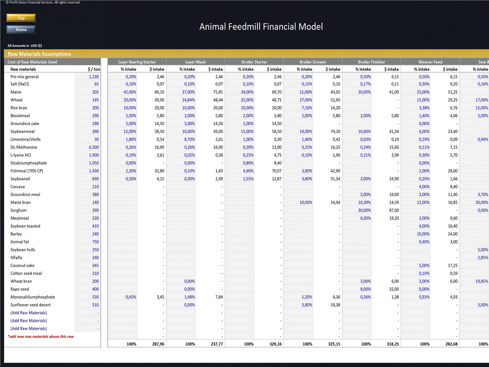 Animal Feed Mill – 10 Year Financial Model (Excel template (XLSX)) Preview Image