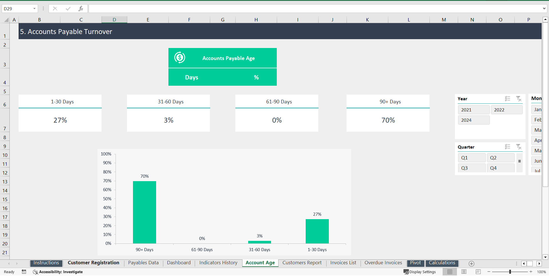 Accounts Payable Dashboard (Excel template (XLSX)) Preview Image