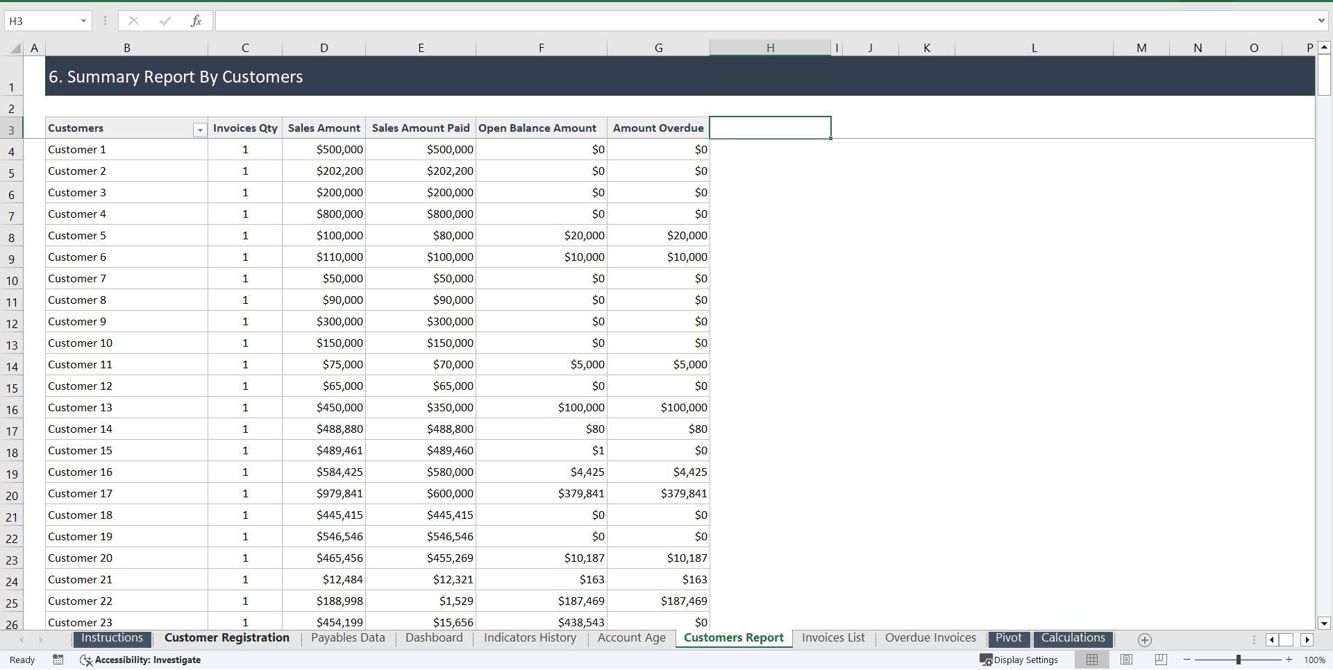 Accounts Payable Dashboard (Excel template (XLSX)) Preview Image