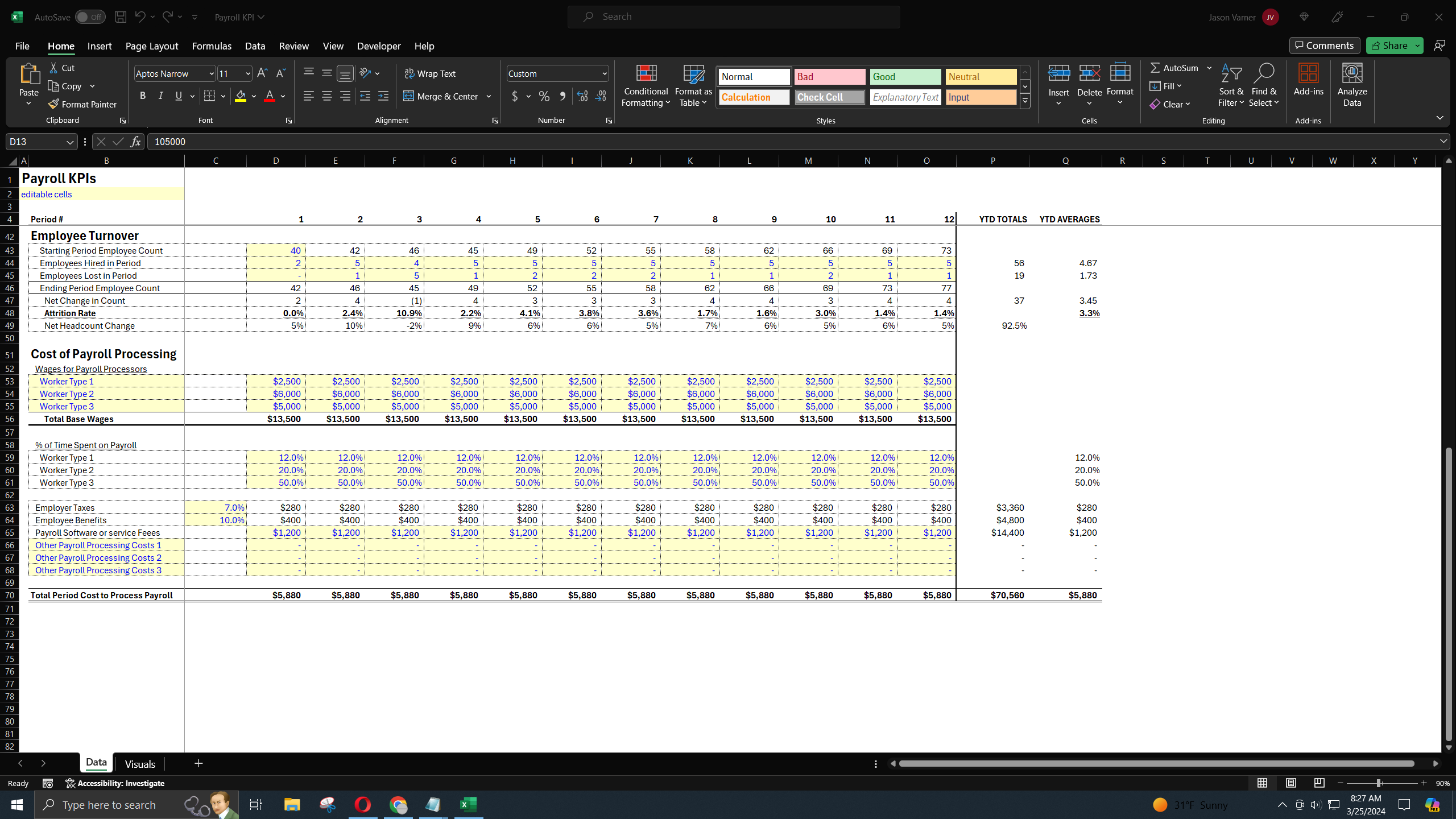 Payroll KPI Dashboard (Excel template (XLSX)) Preview Image