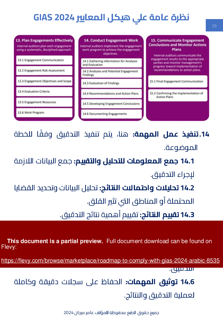 Roadmap to Comply with Global Internal Audit Standards 2024 (Arabic) (36-page PDF document) Preview Image