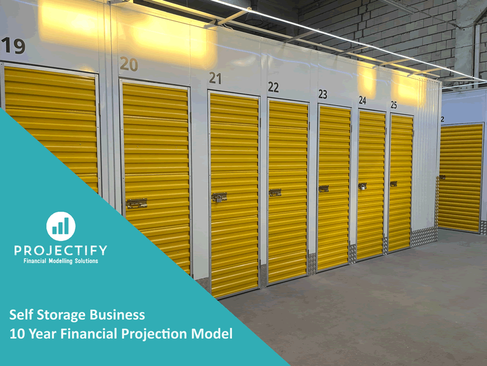 Self Storage Business 10-Year 3 Integrated Financial Model