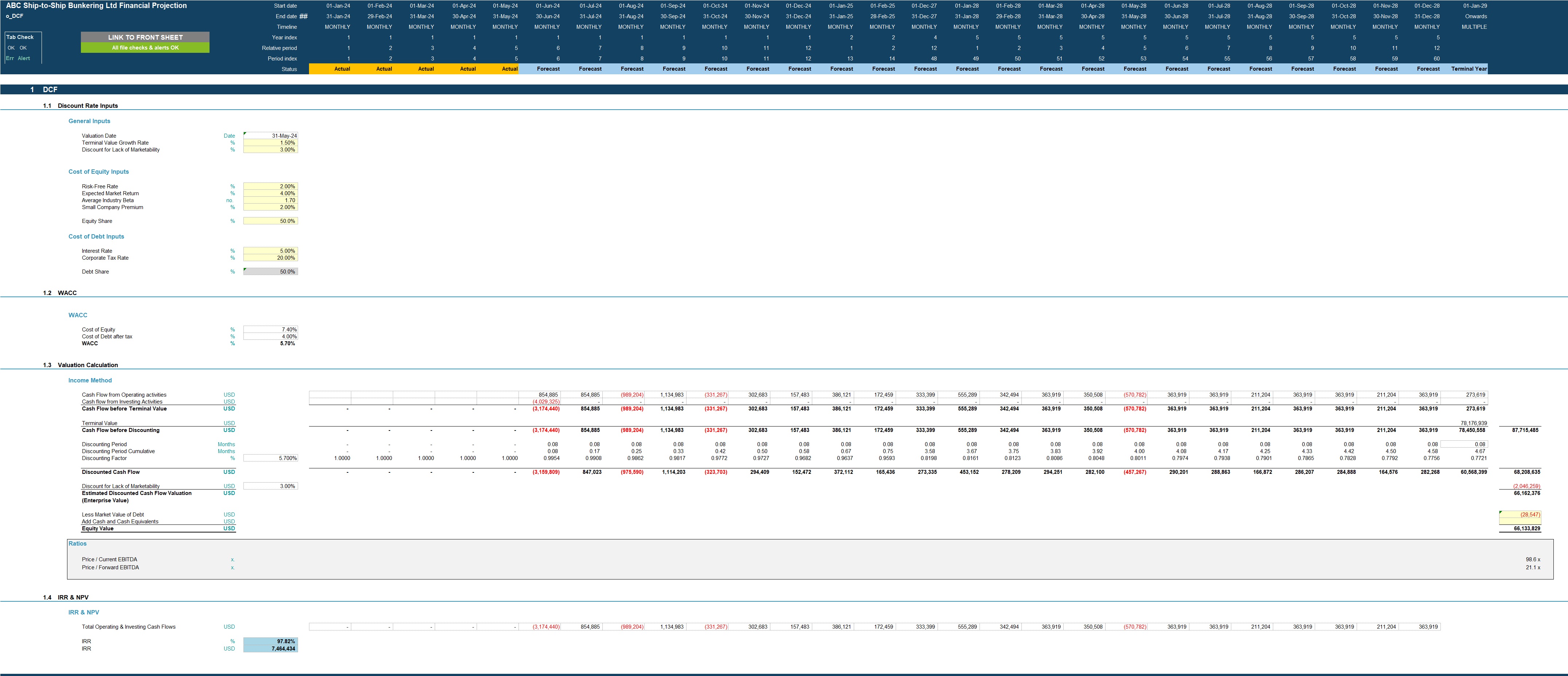 Ship-to-Ship Fuel Bunkering 5-Year Financial Projection Model (Excel template (XLSX)) Preview Image
