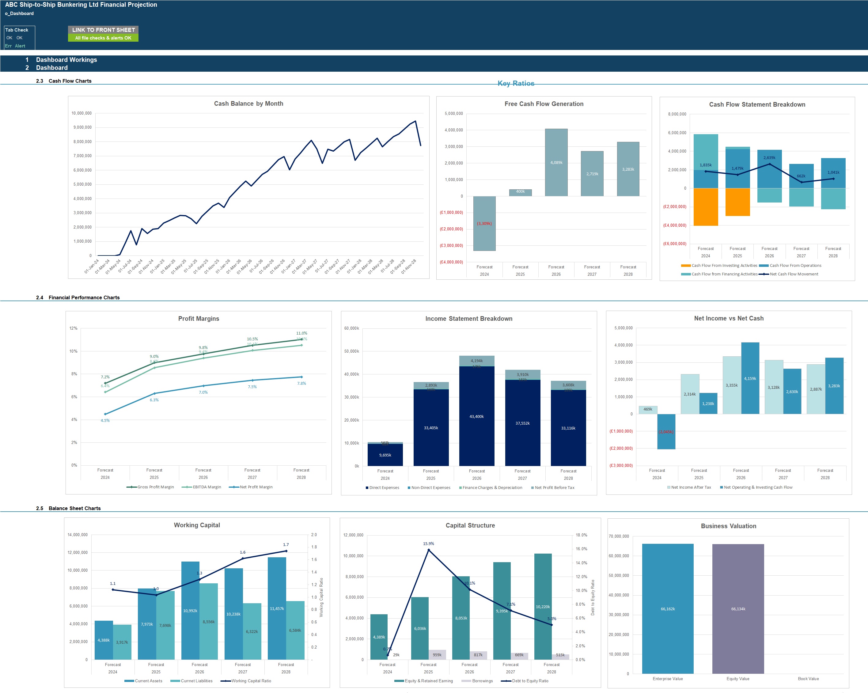 Ship-to-Ship Fuel Bunkering 5-Year Financial Projection Model (Excel template (XLSX)) Preview Image