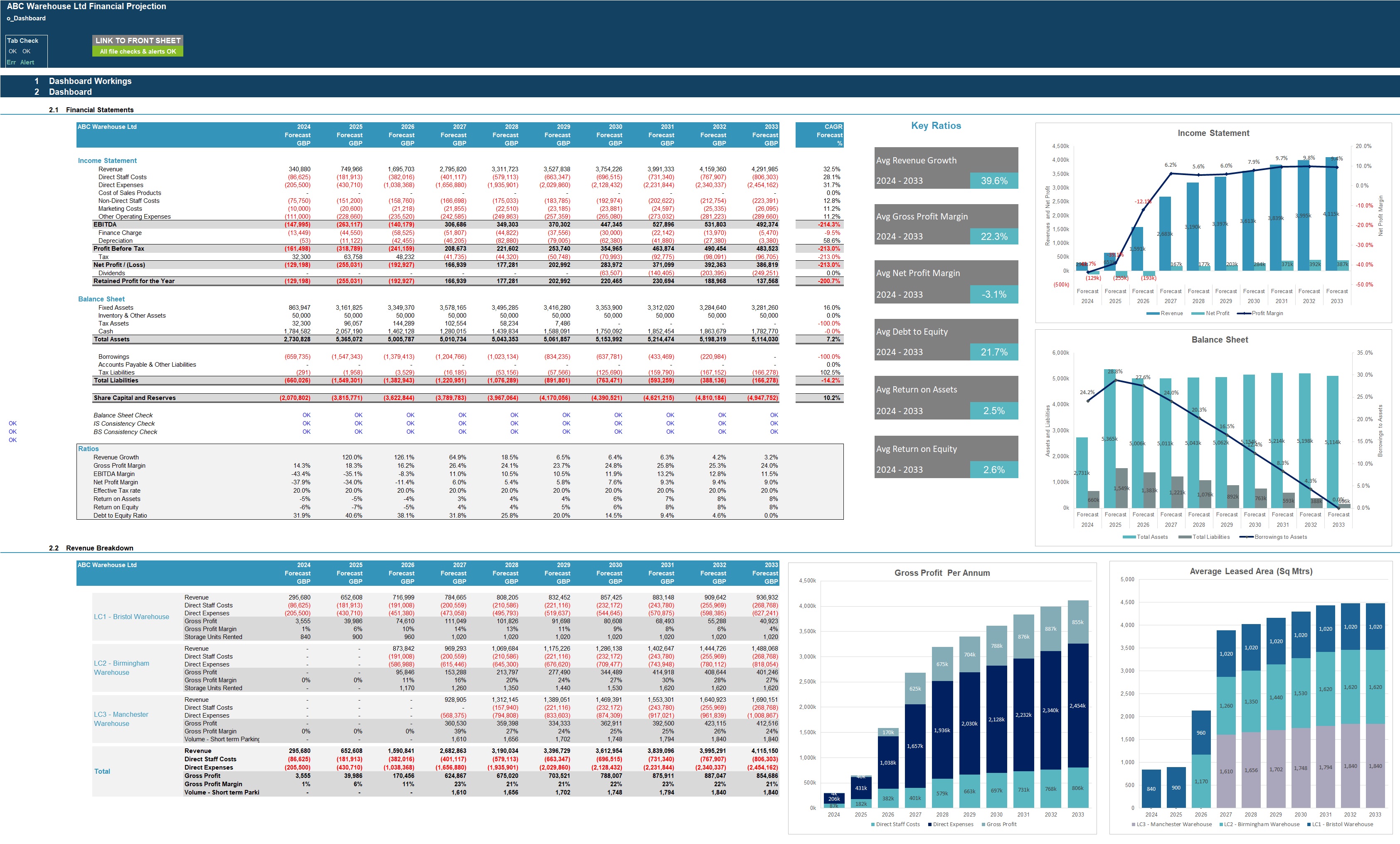Industrial Warehouse Business 10-Year Financial Model (Excel template (XLSX)) Preview Image