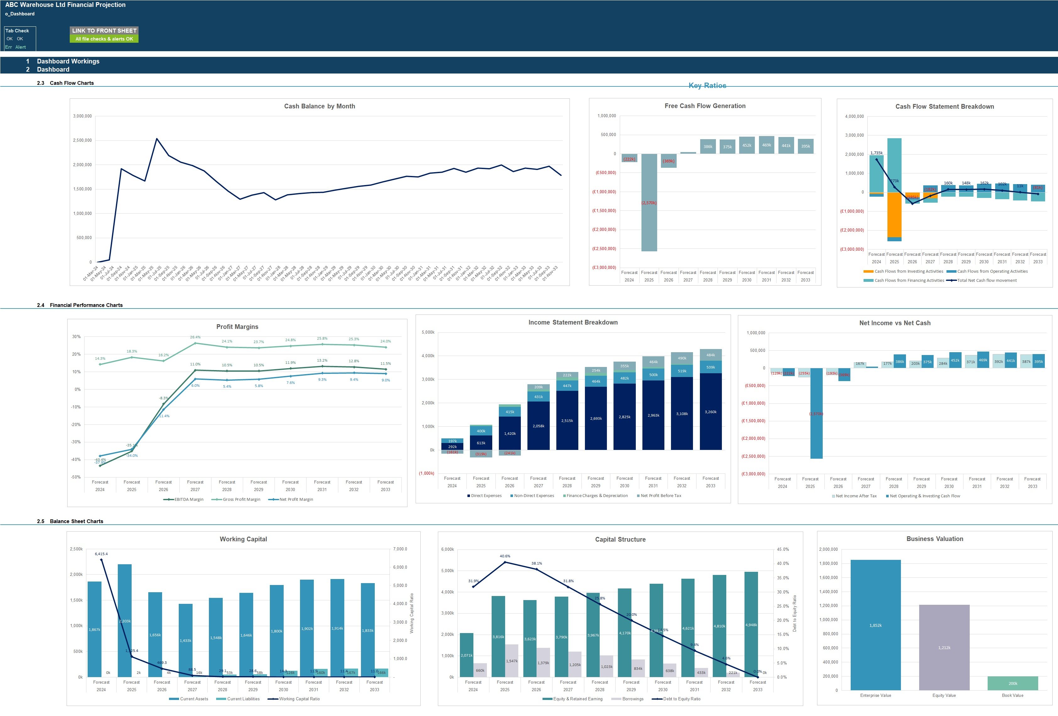 Industrial Warehouse Business 10-Year Financial Model (Excel template (XLSX)) Preview Image