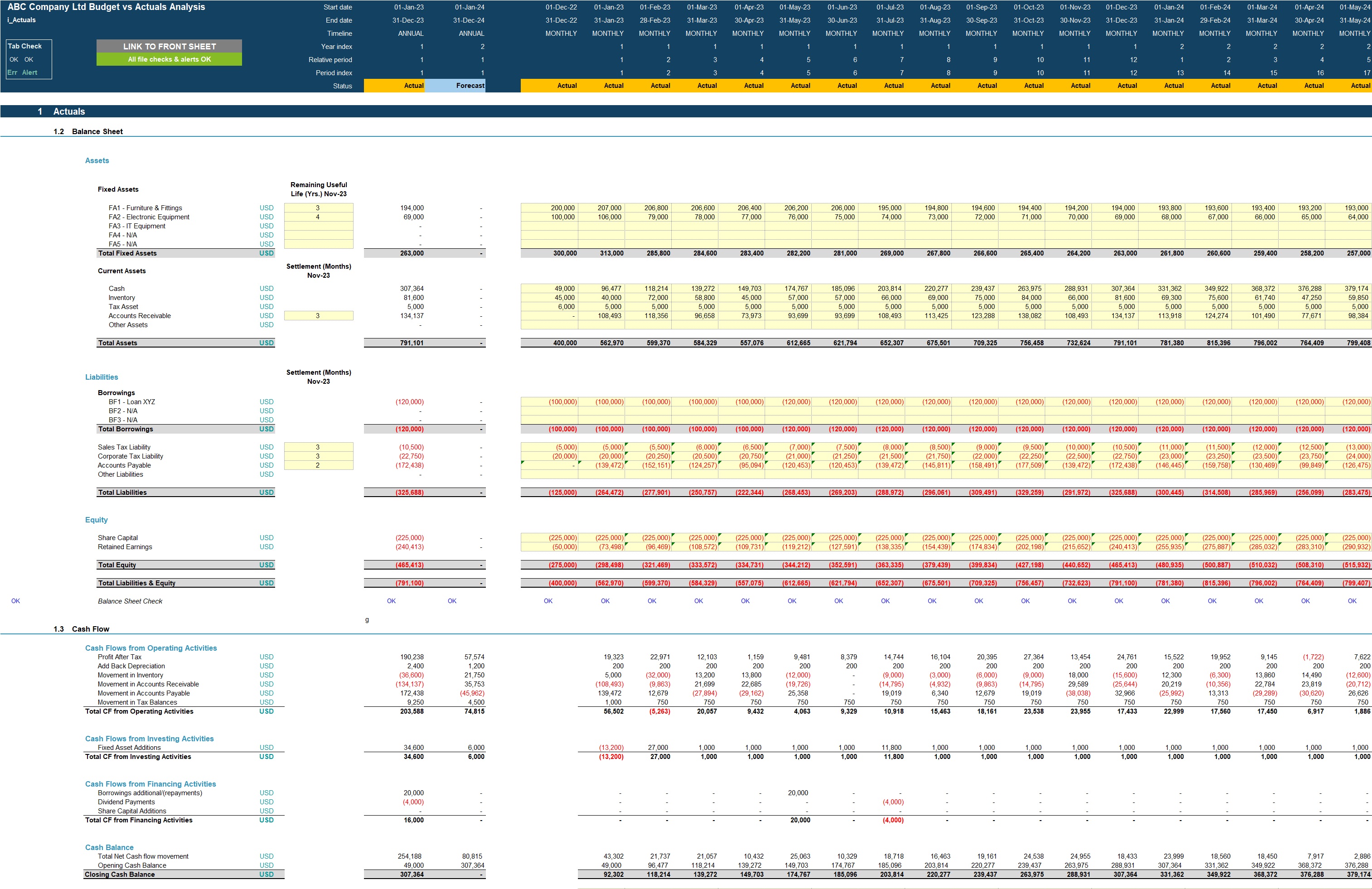 Actual vs. Budget Variance Analysis Template (Excel template (XLSX)) Preview Image