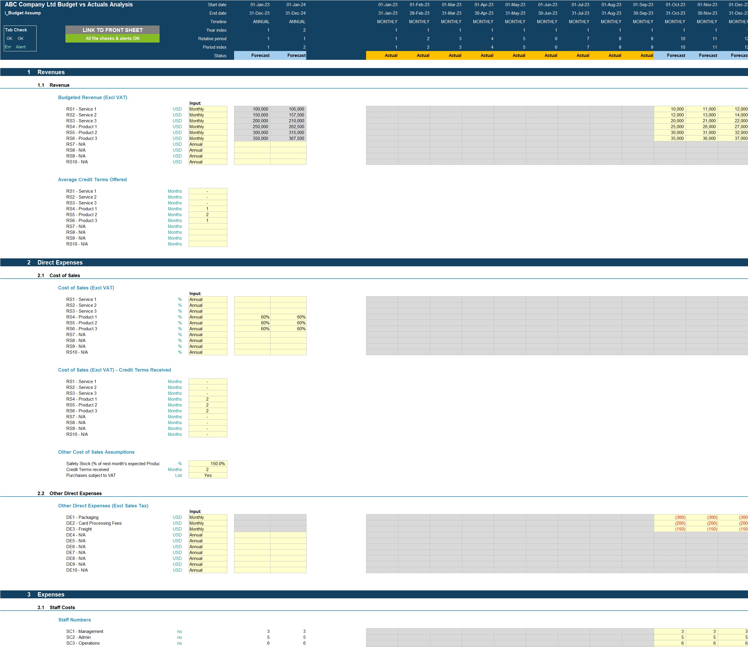 Actual vs. Budget Variance Analysis Template (Excel template (XLSX)) Preview Image