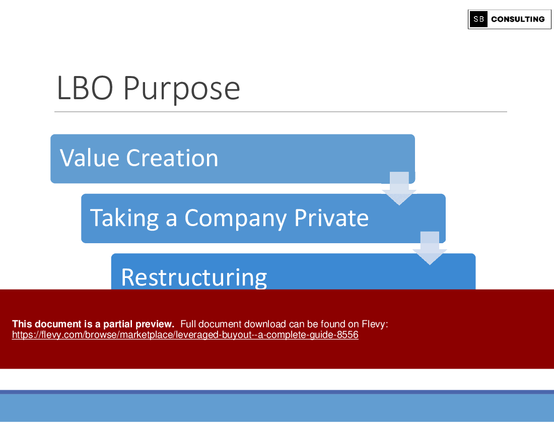 Leveraged Buyout - A Complete Guide (141-slide PPT PowerPoint presentation (PPTX)) Preview Image