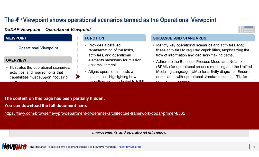 Department of Defense Architecture Framework (DoDAF) Primer (35-slide PPT PowerPoint presentation (PPTX)) Preview Image