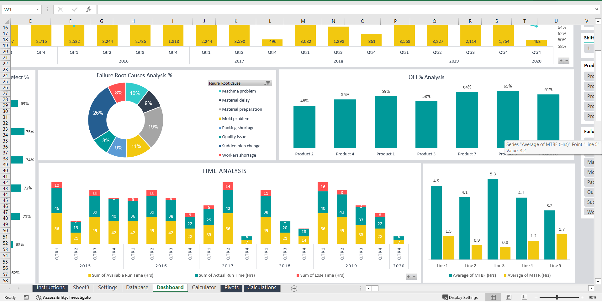 Manufacturing KPI Management Excel Dashboard (Excel template (XLSX)) Preview Image