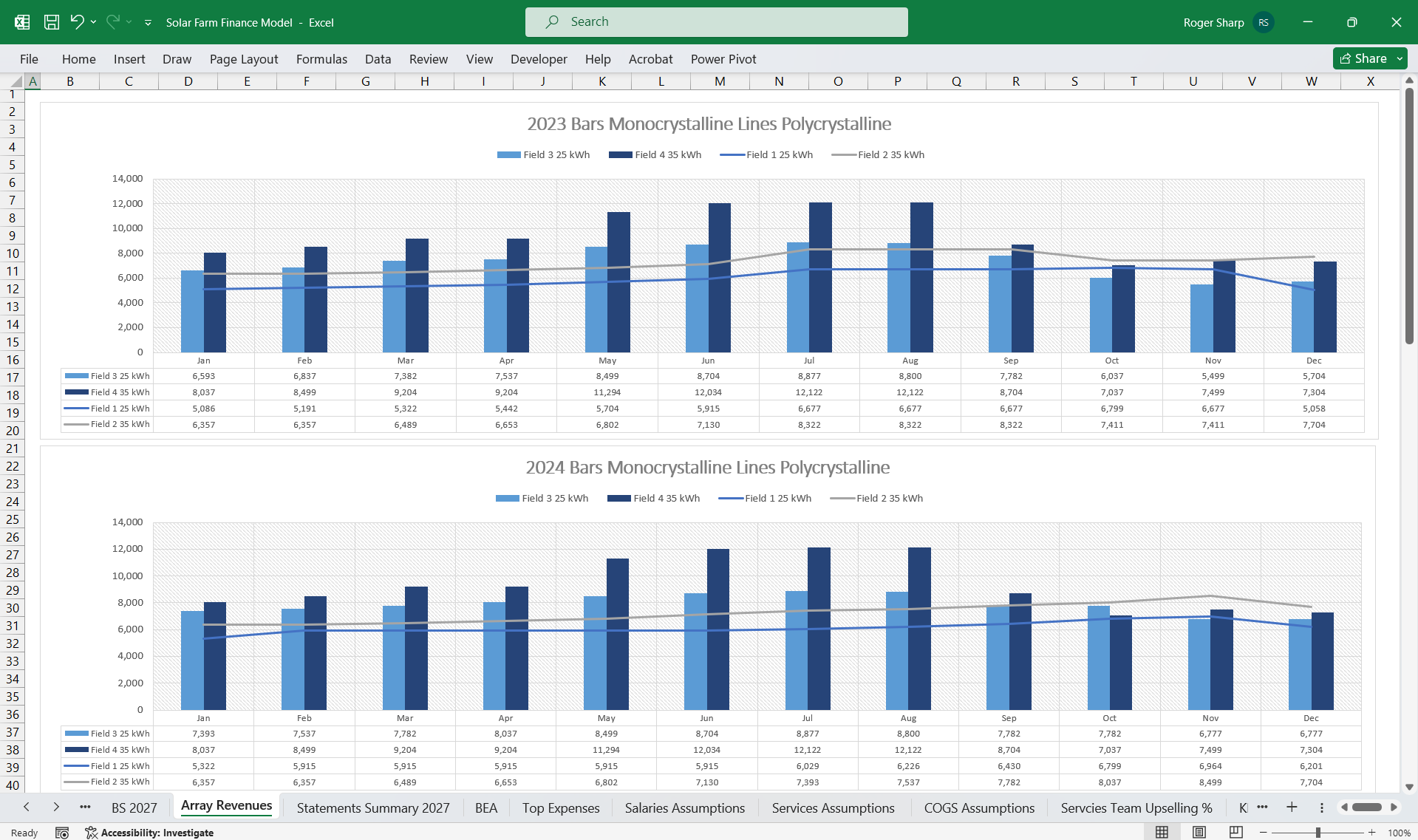 Solar Farm Finance Model (Excel template (XLSX)) Preview Image