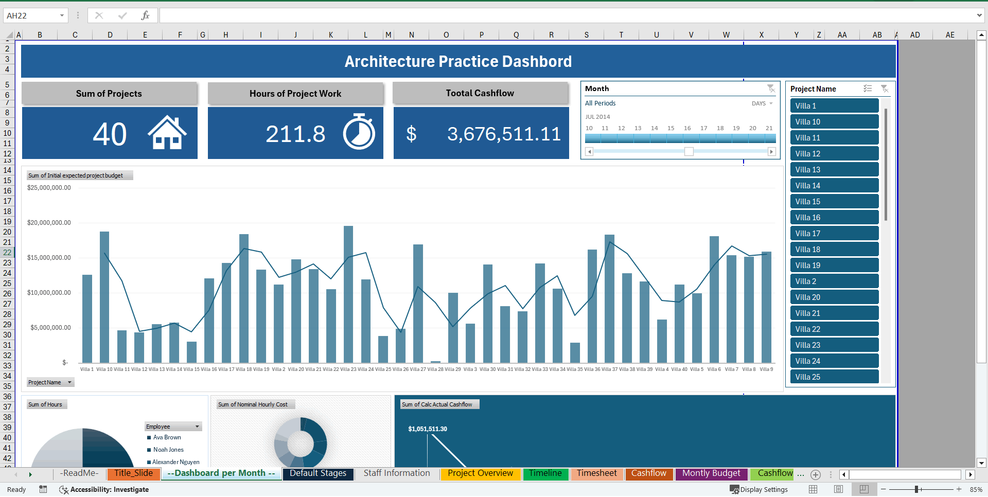 Architecture Firm Management Dashboard (Excel template (XLSX)) Preview Image