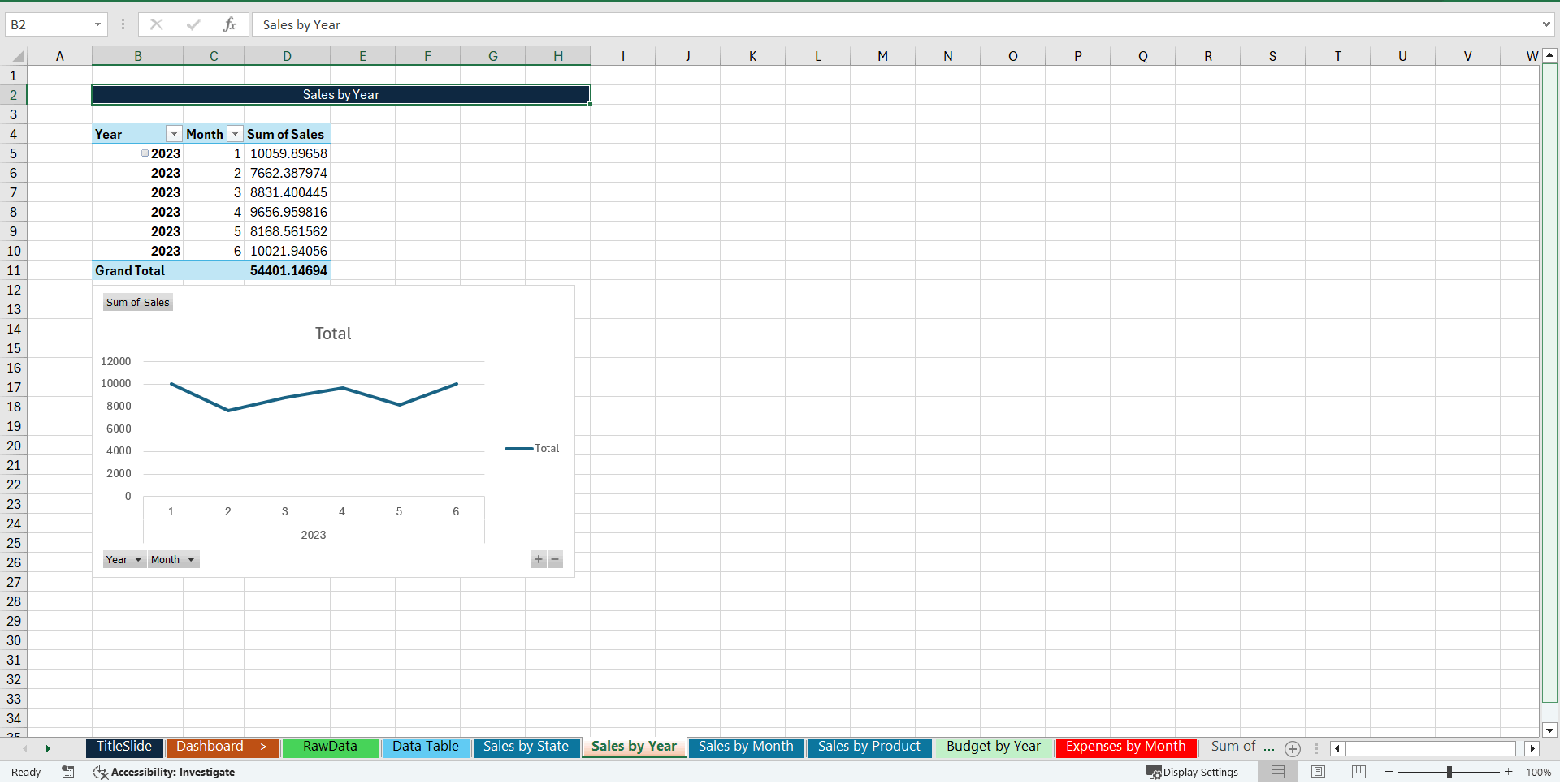 CEO KPI Excel Dashboard (Excel template (XLSX)) Preview Image