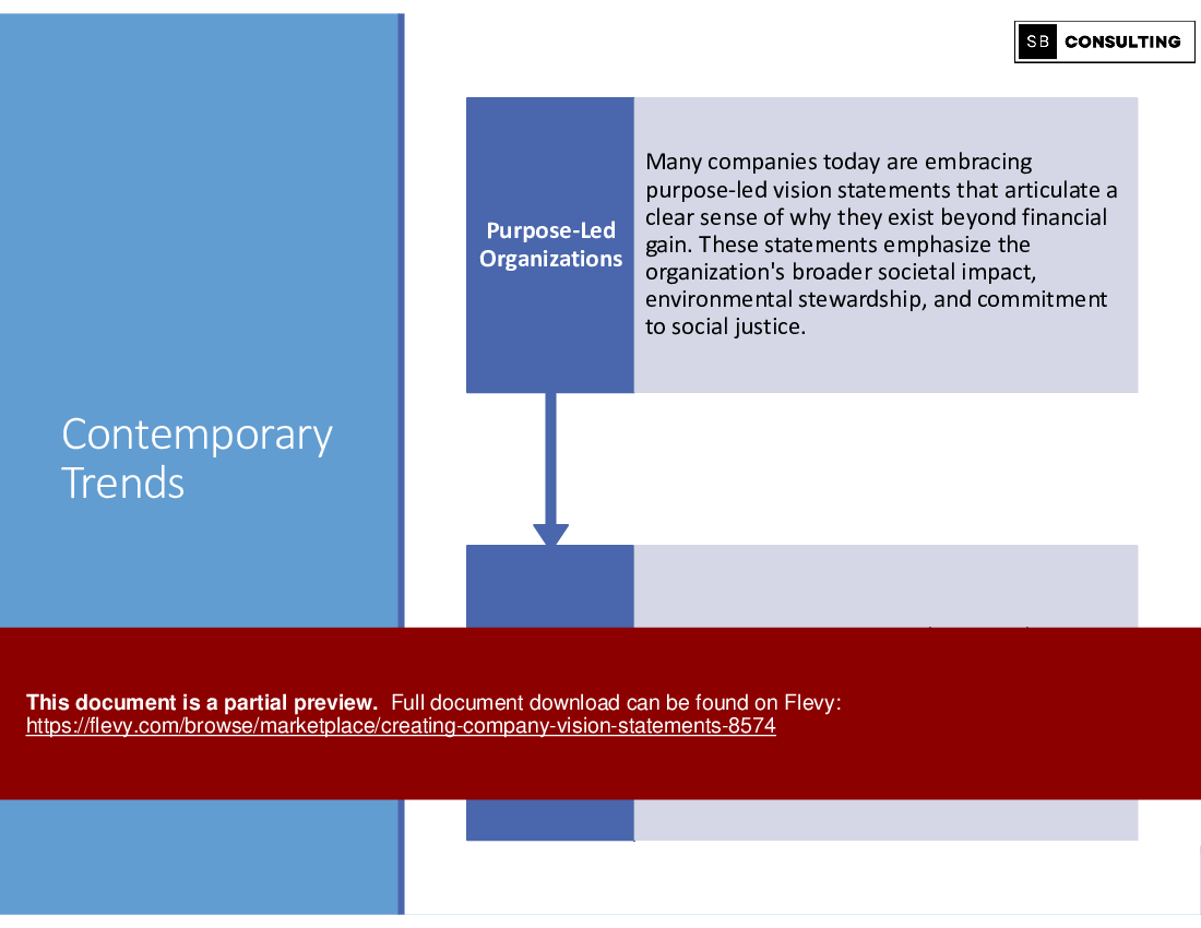 Creating Company Vision Statements (150-slide PPT PowerPoint presentation (PPTX)) Preview Image