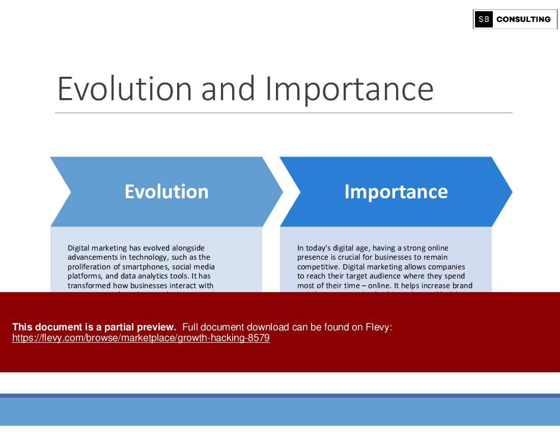 Growth Hacking (166-slide PPT PowerPoint presentation (PPTX)) Preview Image